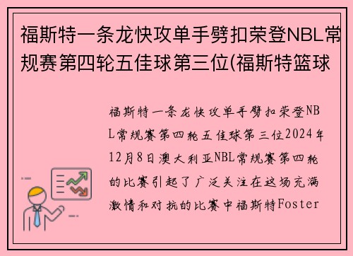 福斯特一条龙快攻单手劈扣荣登NBL常规赛第四轮五佳球第三位(福斯特篮球)
